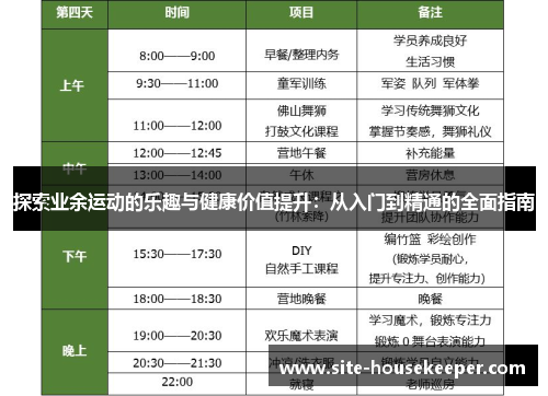 探索业余运动的乐趣与健康价值提升：从入门到精通的全面指南