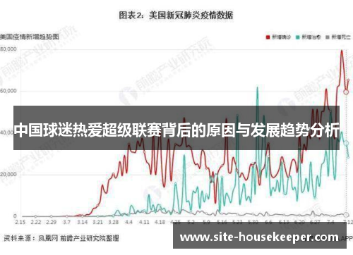 中国球迷热爱超级联赛背后的原因与发展趋势分析